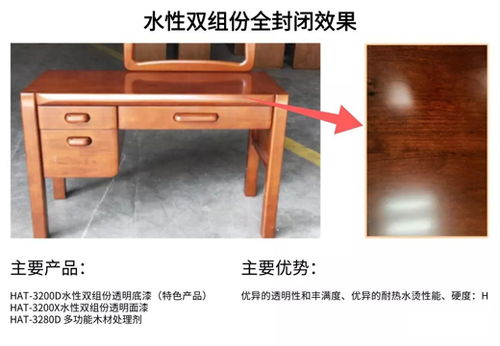 乘風破浪，聚力爆發——巴德士家具漆北區營銷峰會引領家具銷售新篇章